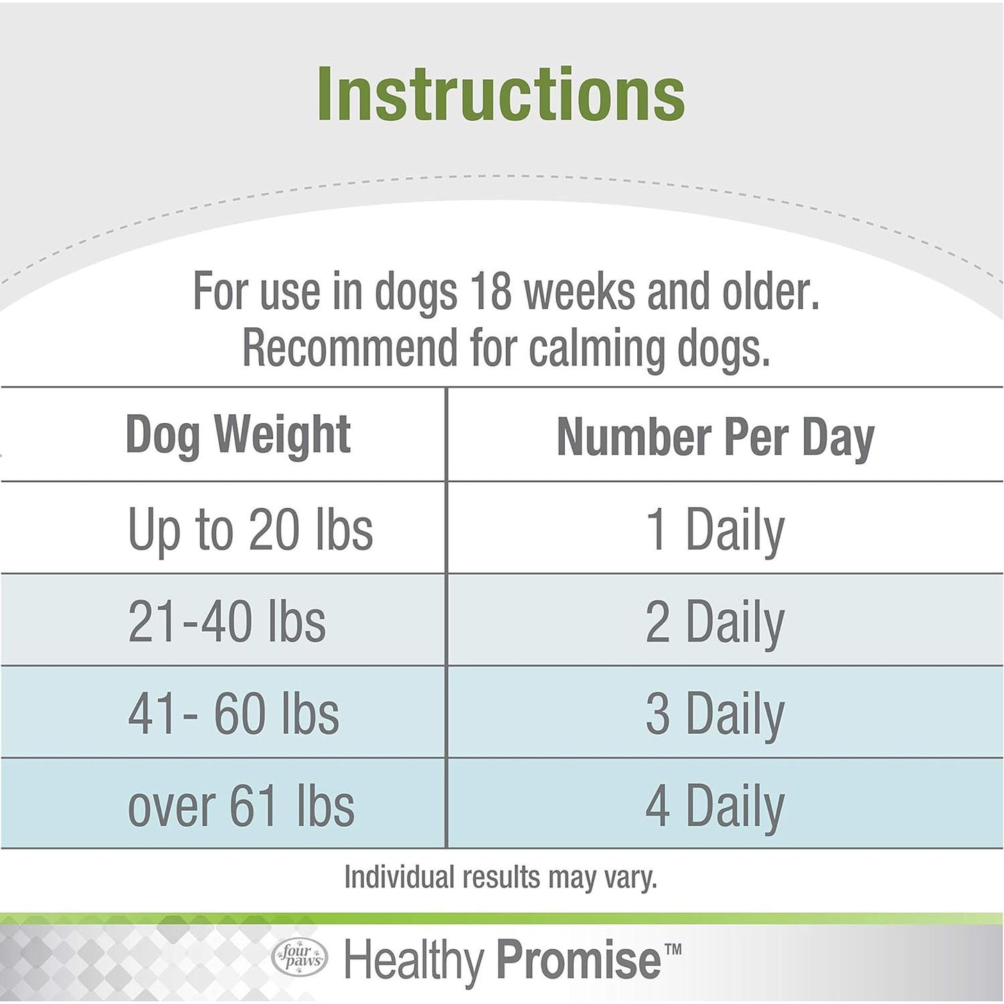 Healthy Promise Dog Calming 90 Soft Chews