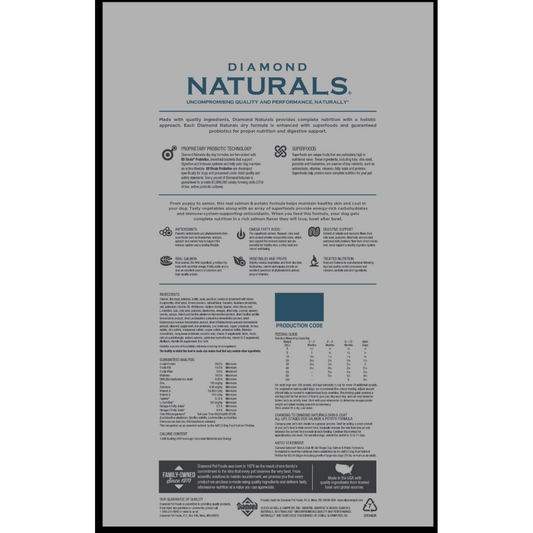 Diamond Naturals Skin & Coat