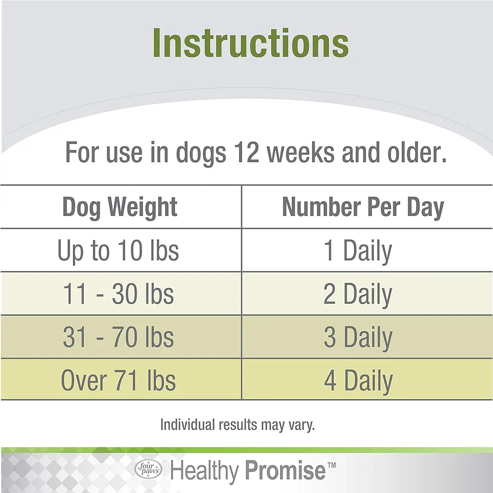 Healthy Promise Pre & Probiotic